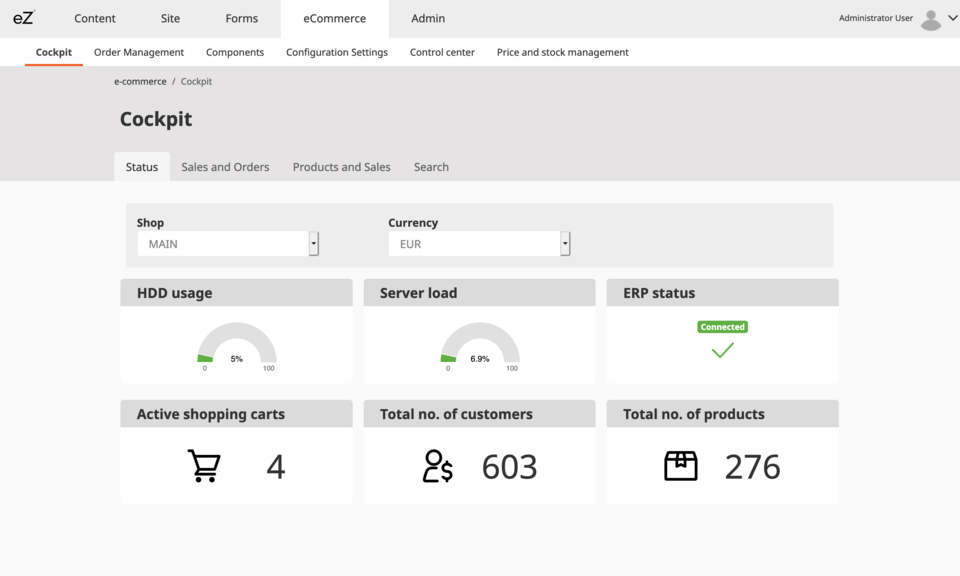 eZ Platform E-commerce cockpit page view